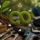 Descubre cómo la compra-venta y el empeño de joyas, tecnología y herramientas impulsan la economía circular, reducen emisiones de CO2 y evitan la minería contaminante.